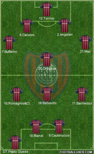 San Lorenzo de Almagro Formation 2016