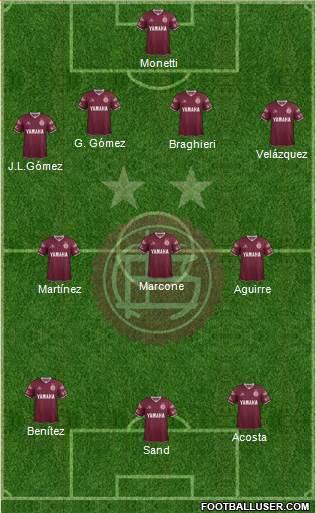 Lanús Formation 2016