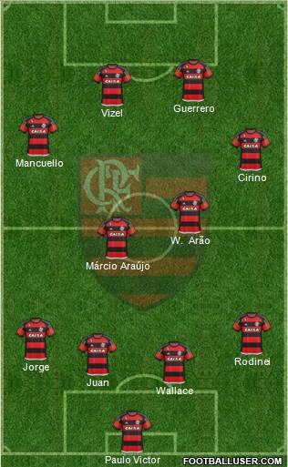 CR Flamengo Formation 2016