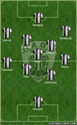 AS PAOK Salonika Formation 2016