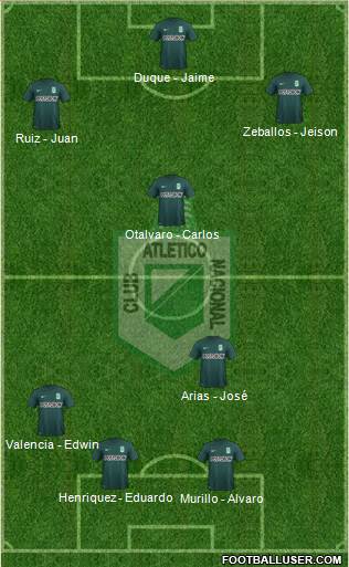 CDC Atlético Nacional Formation 2016