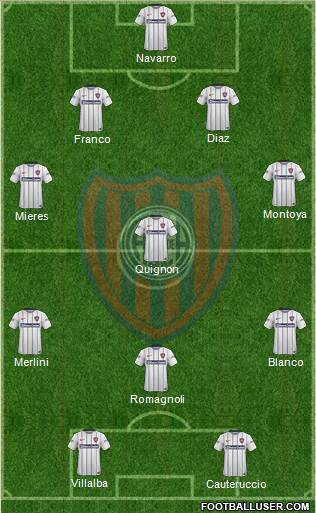 San Lorenzo de Almagro Formation 2016