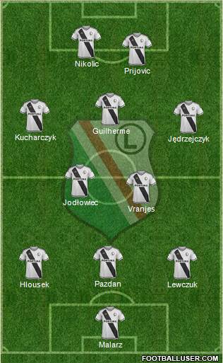 Legia Warszawa Formation 2016