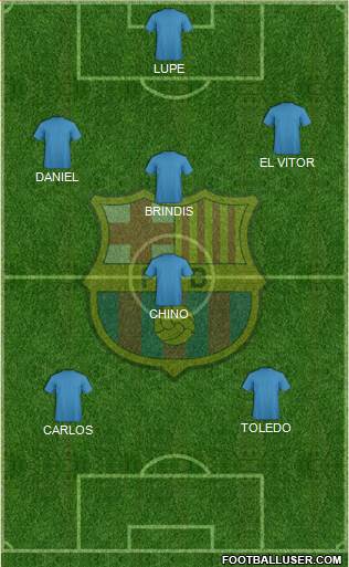 F.C. Barcelona Formation 2016