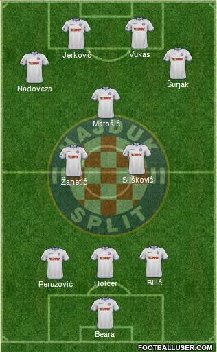 HNK Hajduk Formation 2016