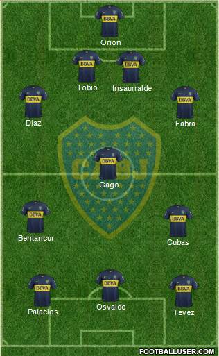 Boca Juniors Formation 2016