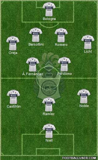 Gimnasia y Esgrima de La Plata Formation 2016