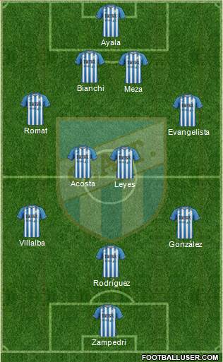 Atlético Tucumán Formation 2016