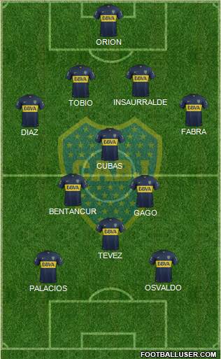 Boca Juniors Formation 2016