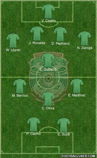 CD Marathón Formation 2016