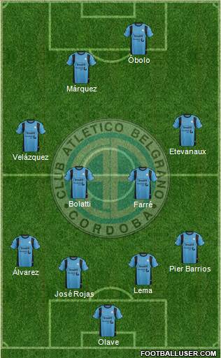Belgrano de Córdoba Formation 2016