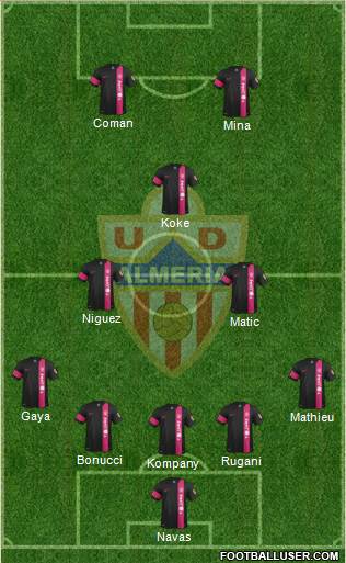 U.D. Almería S.A.D. Formation 2016