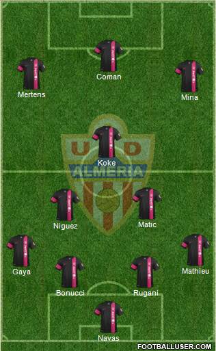 U.D. Almería S.A.D. Formation 2016