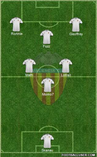 Valencia C.F., S.A.D. Formation 2016