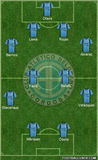 Belgrano de Córdoba Formation 2016