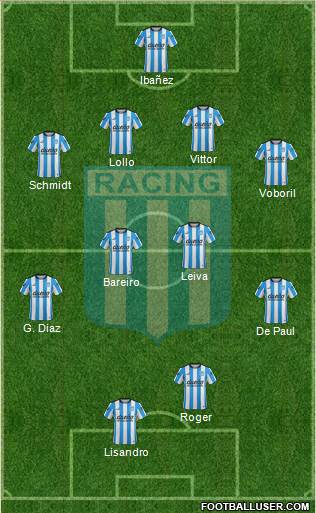 Racing Club Formation 2016