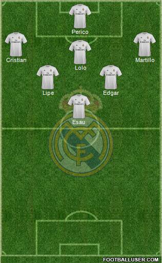 Real Madrid C.F. Formation 2016
