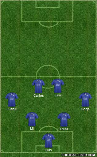 Leicester City Formation 2016