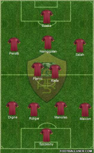 AS Roma Formation 2016
