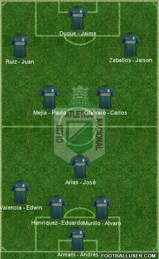 CDC Atlético Nacional Formation 2016