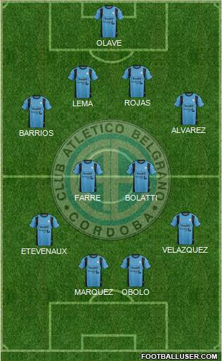 Belgrano de Córdoba Formation 2016