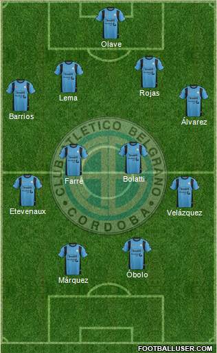 Belgrano de Córdoba Formation 2016