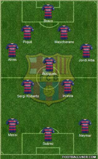 F.C. Barcelona Formation 2016