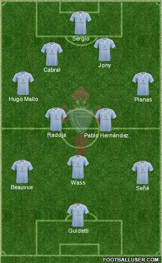 R.C. Celta S.A.D. Formation 2016