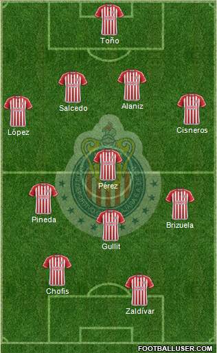 Club Guadalajara Formation 2016