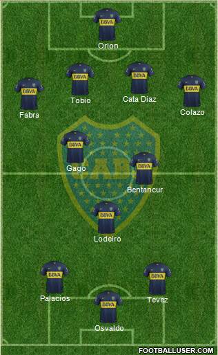 Boca Juniors Formation 2016