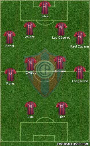 C Cerro Porteño Formation 2016