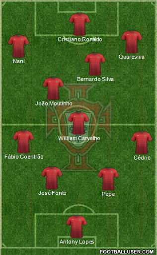 Portugal Formation 2016