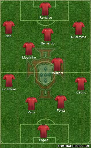 Portugal Formation 2016