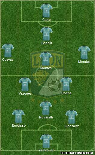 Club Deportivo León Formation 2016