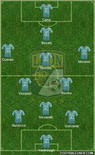 Club Deportivo León football formation