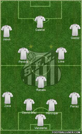 Santos FC Formation 2016