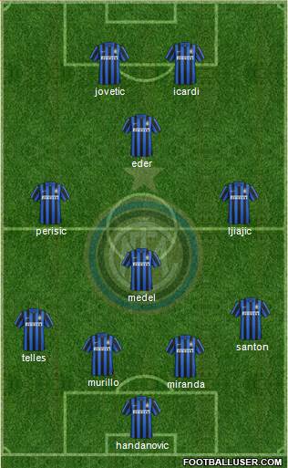 F.C. Internazionale Formation 2016