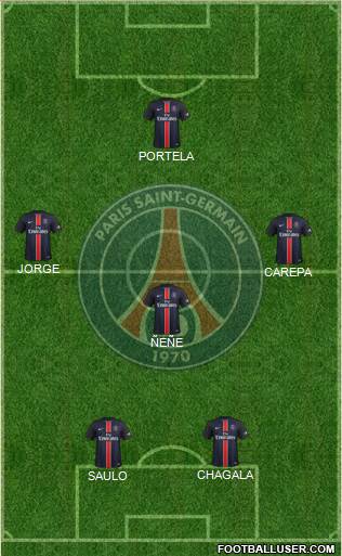 Paris Saint-Germain Formation 2016