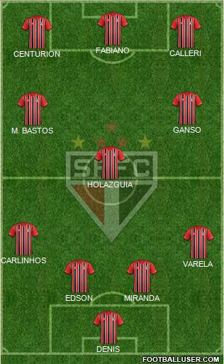 São Paulo FC Formation 2016
