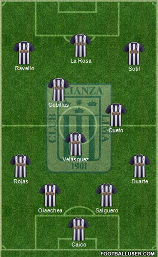 C Alianza Lima Formation 2016