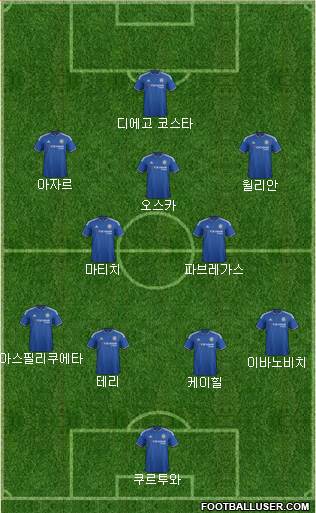 Chelsea Formation 2016