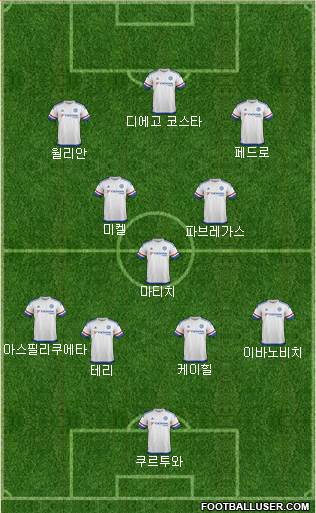 Chelsea Formation 2016