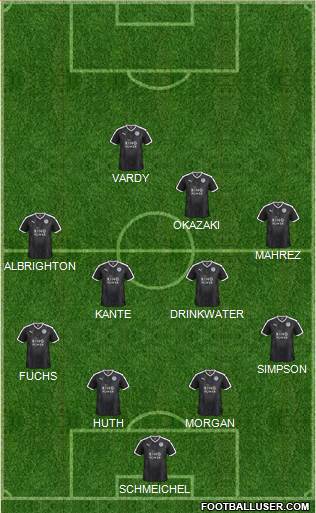 Leicester City Formation 2016