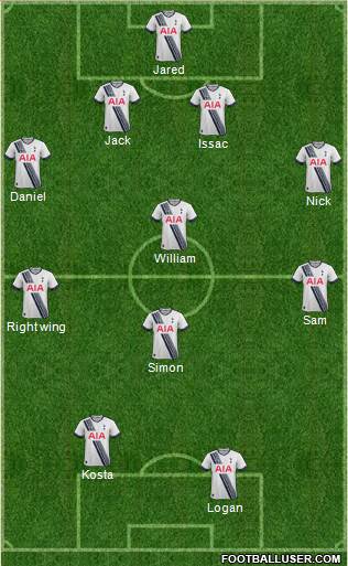 Tottenham Hotspur Formation 2016