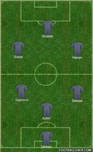 Chicago Fire Formation 2016