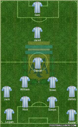 Argentina Formation 2016