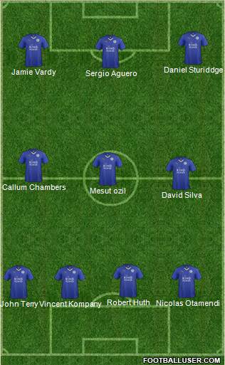 Leicester City Formation 2016