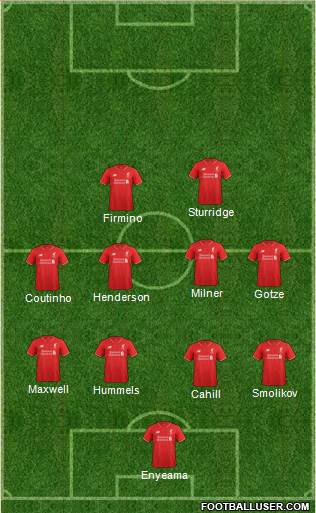 Liverpool Formation 2016