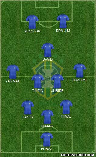 Brazil Formation 2016
