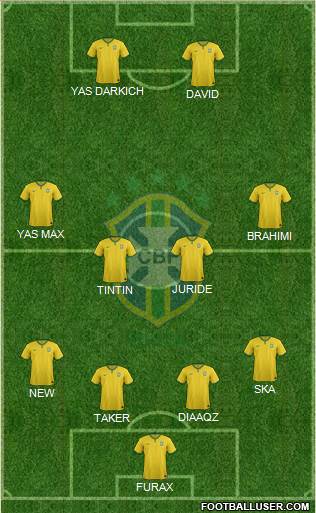 Brazil Formation 2016